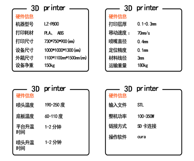 工業級PLA