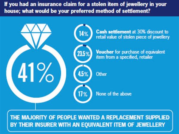 全球首個3D打印珠寶保險理賠服務(wù)在英國推出
3D打印珠寶,3D打印理賠,3D打印技術(shù),3D打印技術(shù)有哪些,3D打印技術(shù)優(yōu)缺點,3D打印多少錢,3D打印價格,北京3D打印,上海3D打印,廣州3D打印,深圳3D打印