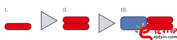 3d打印教程,FDM 3D打印,3d打印加工精度,3d打印精度控制,3d打印速度設(shè)置,手板加工精度,手板打樣,模型手板 3d打印教程,FDM 3D打印,3d打印加工精度,3d打印精度控制,3d打印速度設(shè)置,手板加工精度,手板打樣,模型手板